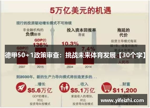 德甲50+1政策审查：挑战未来体育发展【30个字】